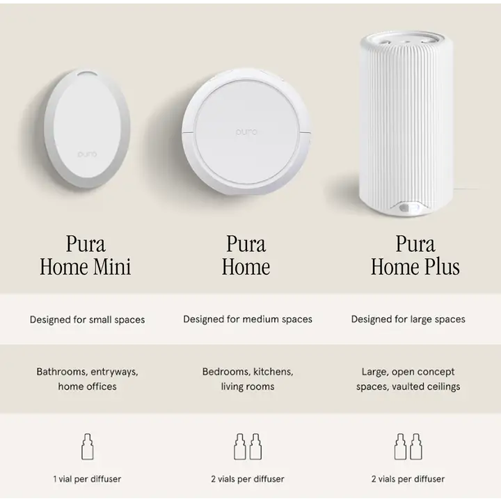Lemon - Pura Home Diffuser Scent Refill