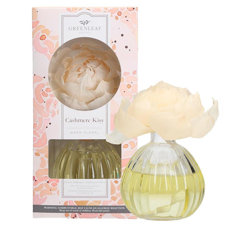 Greenleaf Flower Diffuser