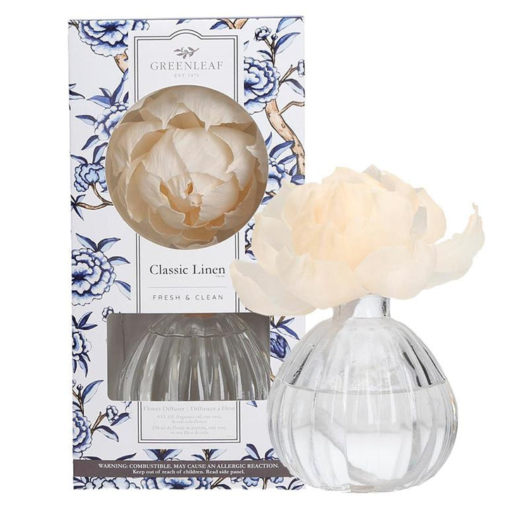 Greenleaf Flower Diffuser