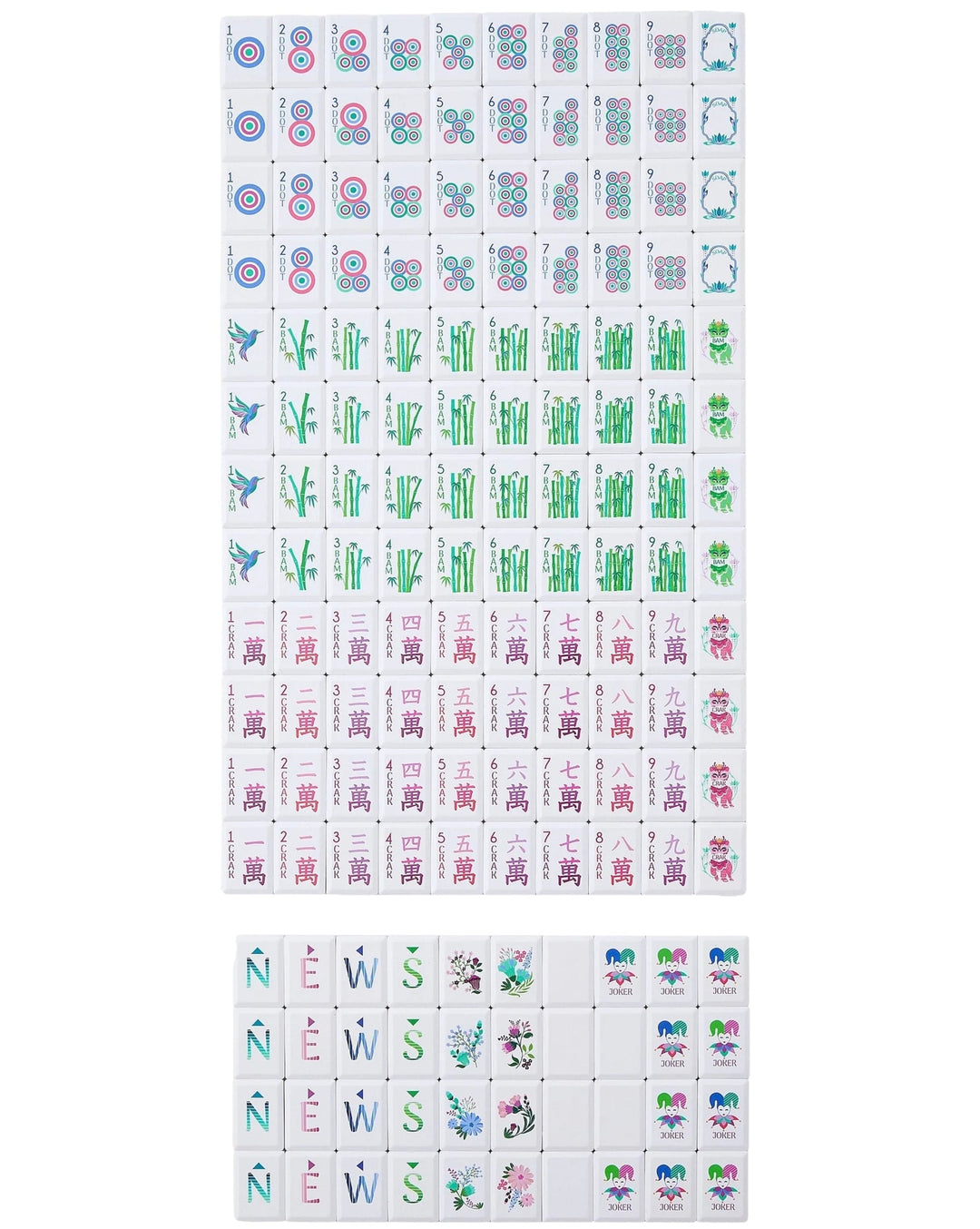 Jardin Debutante Tile